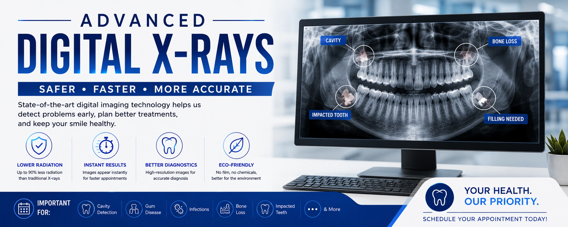 Advanced Digital Dental X-Rays | Modern Low-Radiation Dental Imaging Modern digital dental X-ray infographic showing advanced dental imaging technology and panoramic dental radiograph with cavity and bone loss detection