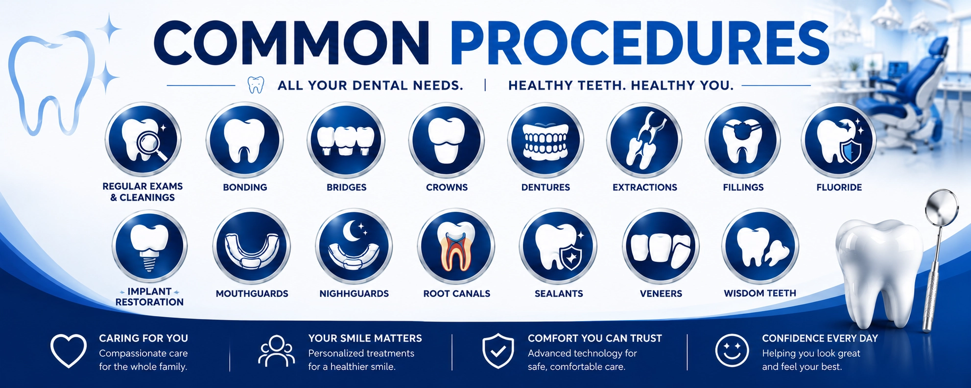 Comprehensive common dental procedures banner featuring cleanings, crowns, fillings, bridges, dentures, veneers, root canals, wisdom teeth removal, and preventive dentistry services.