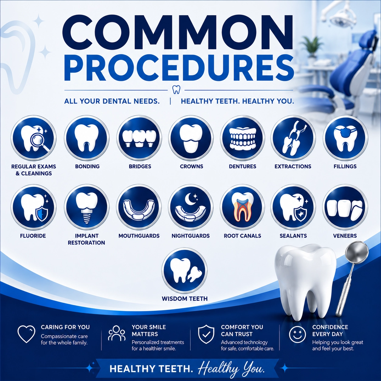 Comprehensive common dental procedures banner featuring cleanings, crowns, fillings, bridges, dentures, veneers, root canals, wisdom teeth removal, and preventive dentistry services.