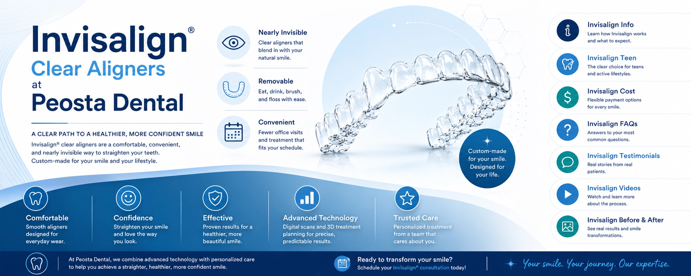 Modern Invisalign® banner for Peosta Dental featuring clear aligners, orthodontic infographic elements, and information about Invisalign treatment options, benefits, and smile transformation services.