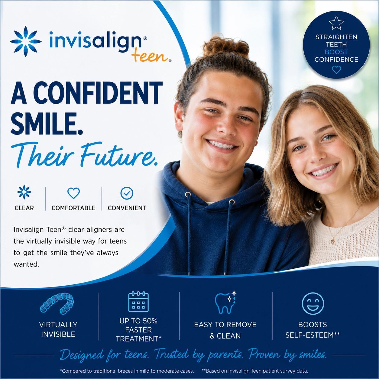 Invisalign Teen® Clear Aligners Banner | Peosta Dental Orthodontic Care Teen boy and girl wearing Invisalign Teen clear aligners smiling in a modern blue-themed orthodontic banner design