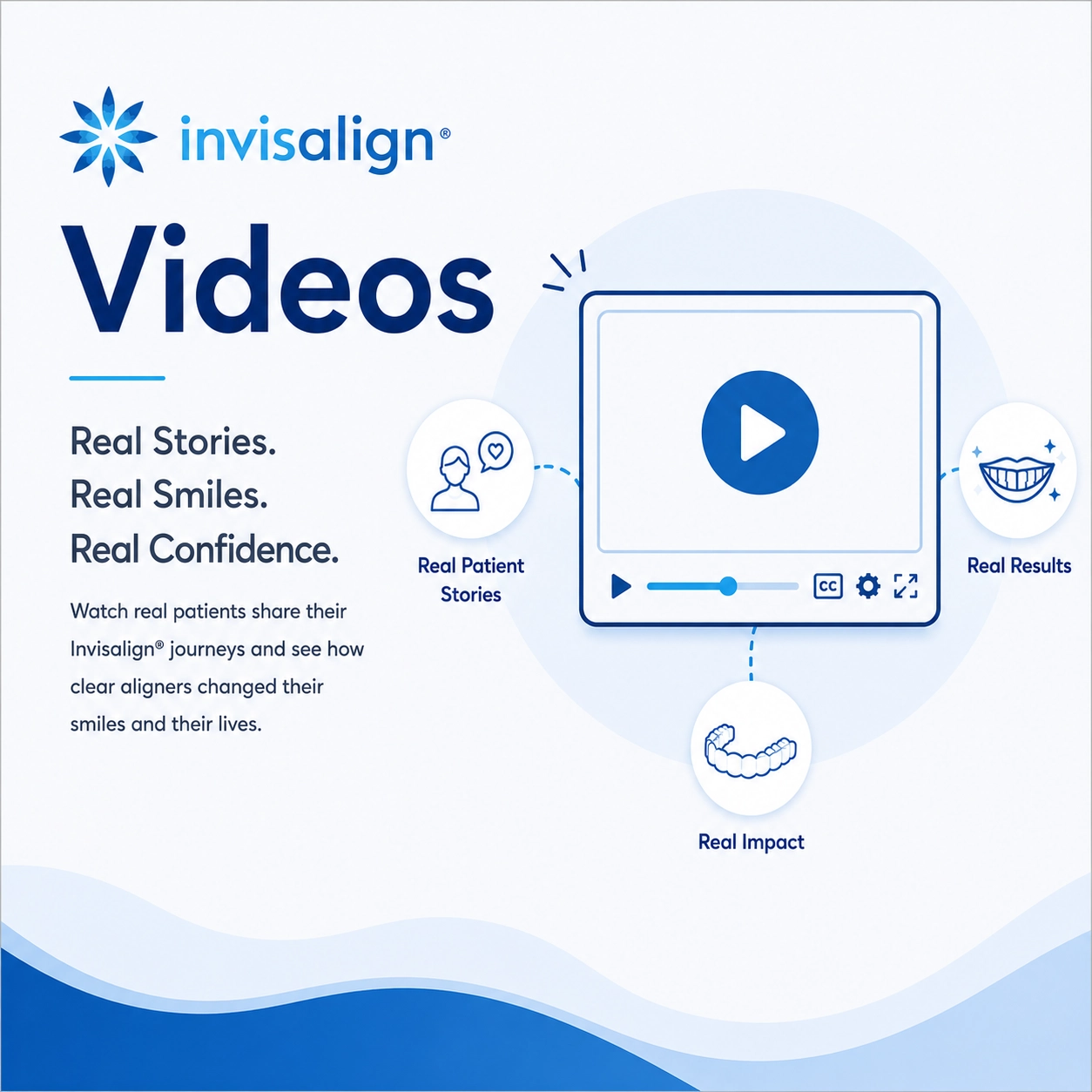 Invisalign® Videos Banner | Real Patient Stories & Smile Transformations Infographic style Invisalign® videos banner featuring real patient stories, clear aligner treatment, and smile transformation testimonials.