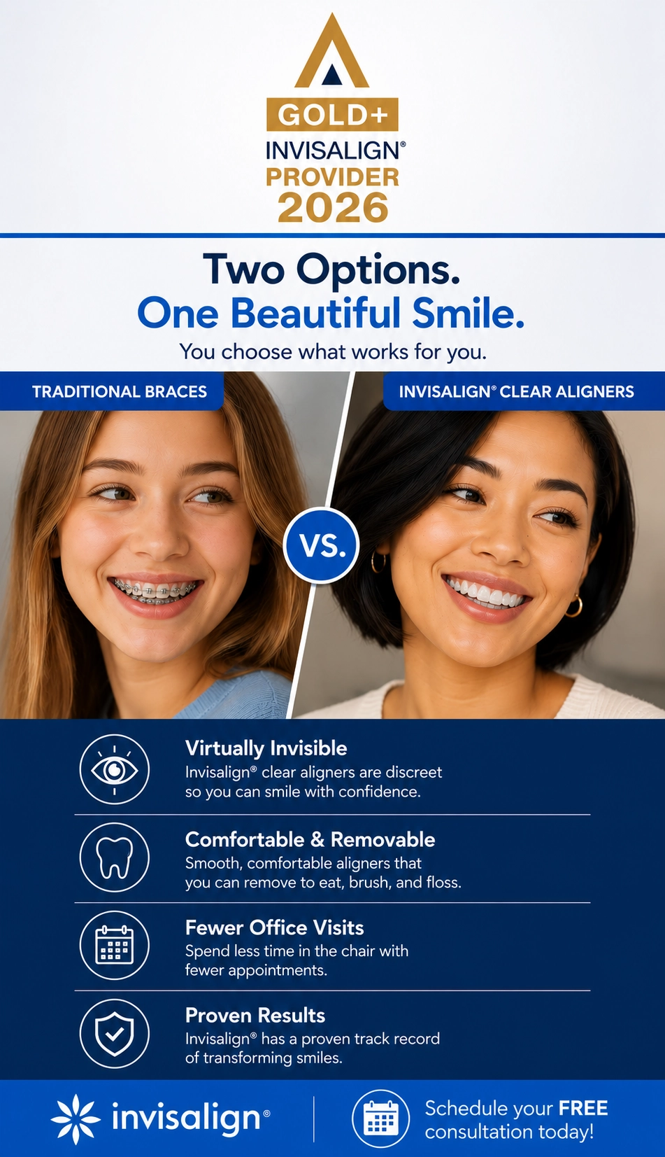 Invisalign® vs Traditional Braces Banner | Invisalign Gold+ Provider 2026 Vertical Invisalign comparison banner showing traditional braces versus Invisalign clear aligners with Invisalign Gold Plus Provider 2026 badge