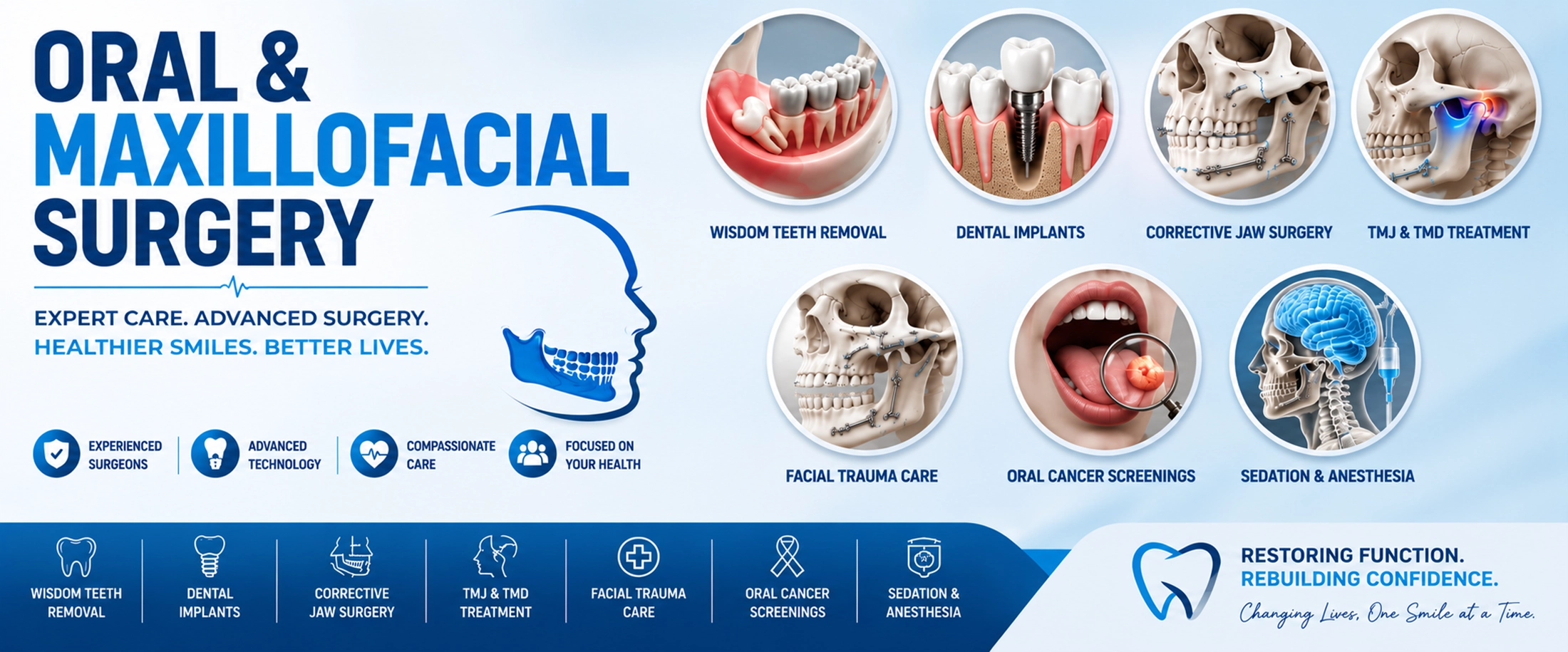 3D oral and maxillofacial surgery banner showing wisdom teeth removal, dental implants, corrective jaw surgery, TMJ treatment, facial trauma care, oral cancer screenings, and sedation anesthesia services.