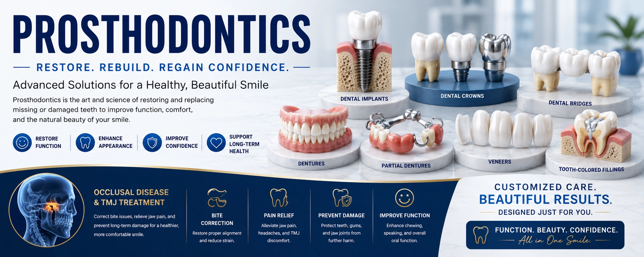 Advanced Prosthodontics Dental Restorations Banner 3D prosthodontics banner featuring dental implants, crowns, bridges, dentures, veneers, fillings, and TMJ treatment in a modern restorative dentistry display.