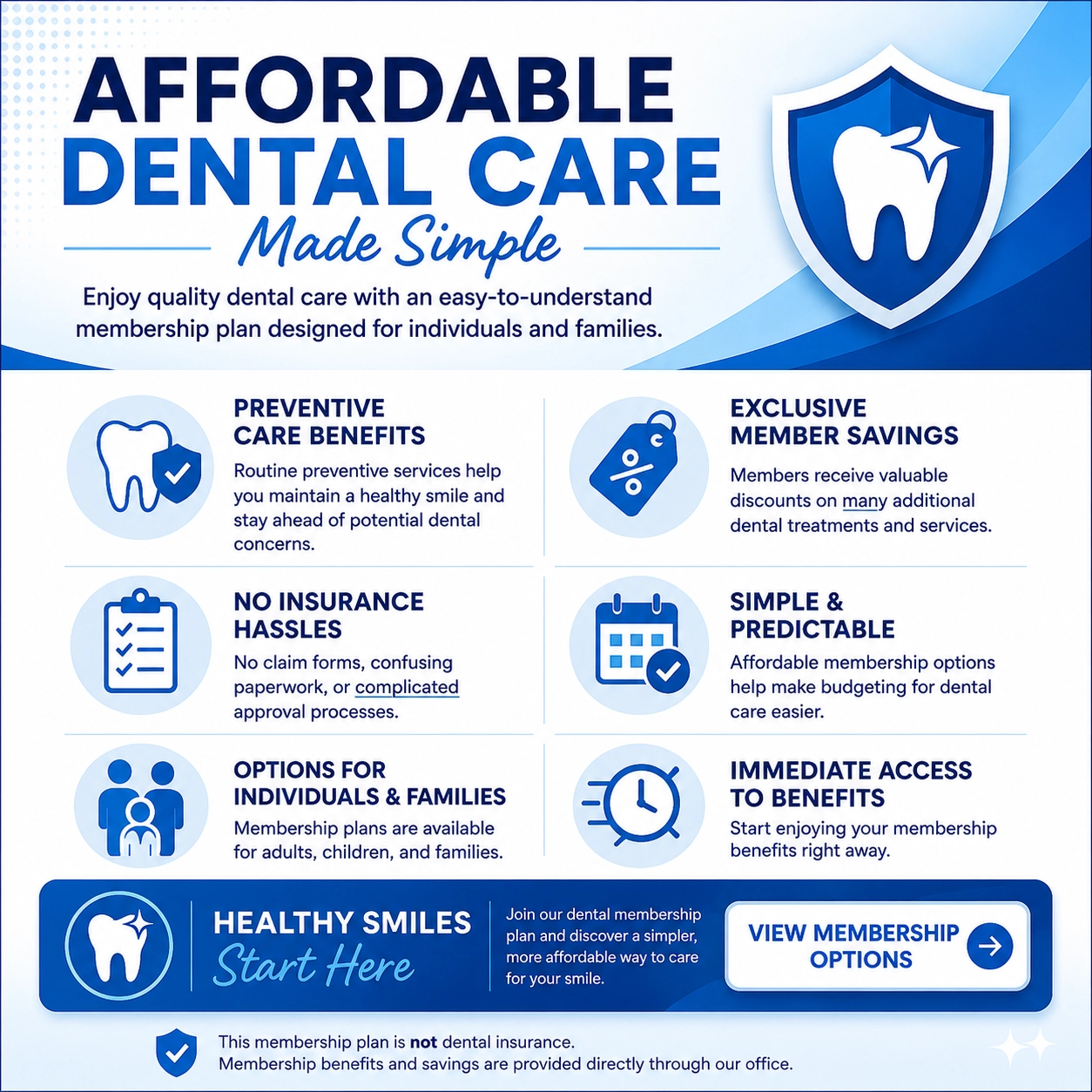 Affordable Dental Membership Plan Banner Blue dental membership plan banner featuring infographic icons representing affordable dental care, preventive benefits, member savings, and family coverage options.